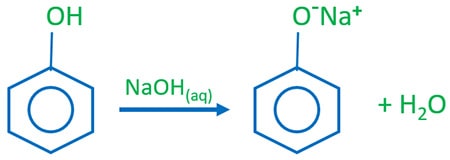 Phenol and sodium hydroxide reaction